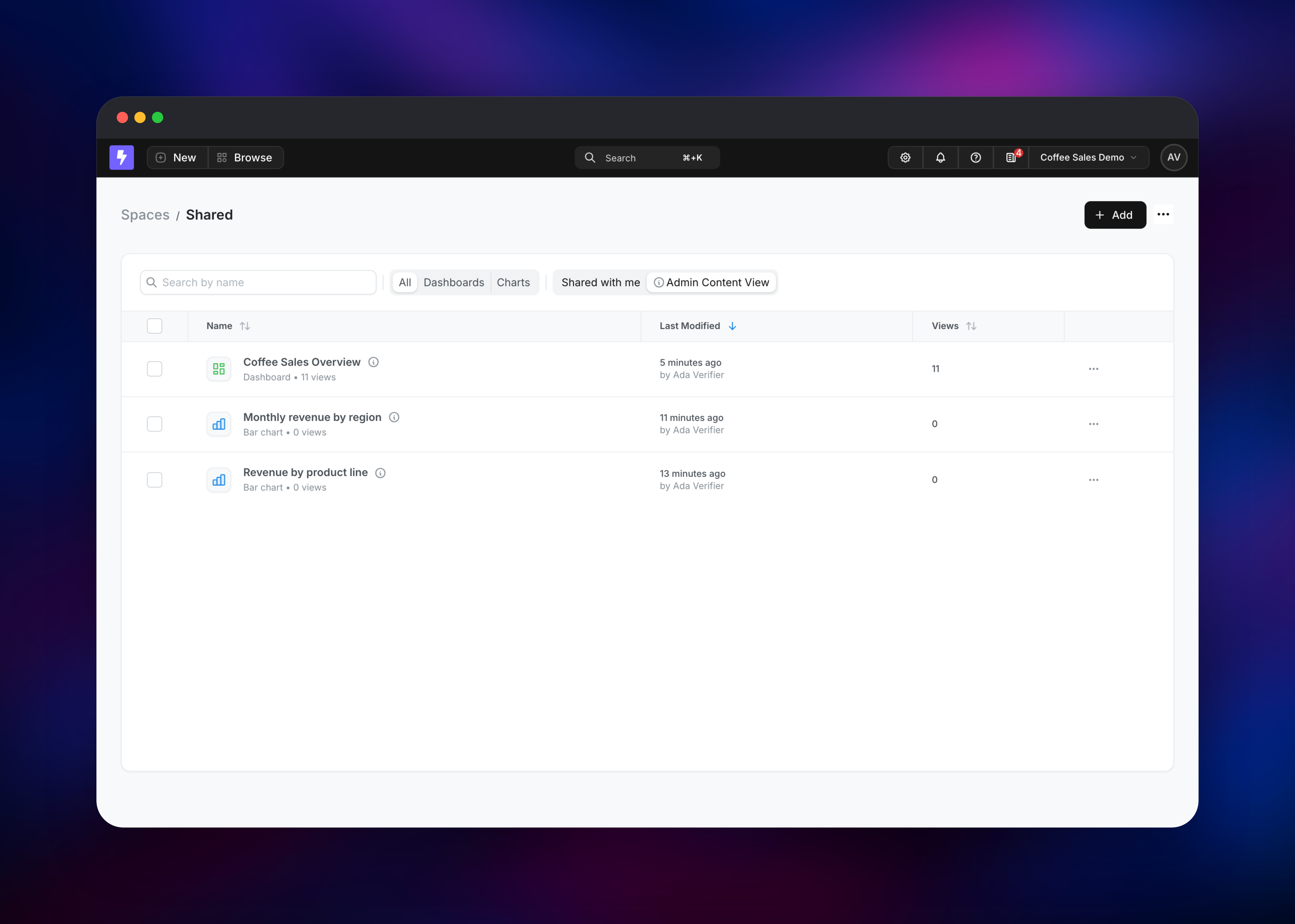 Lightdash Shared space listing the saved dashboard and charts