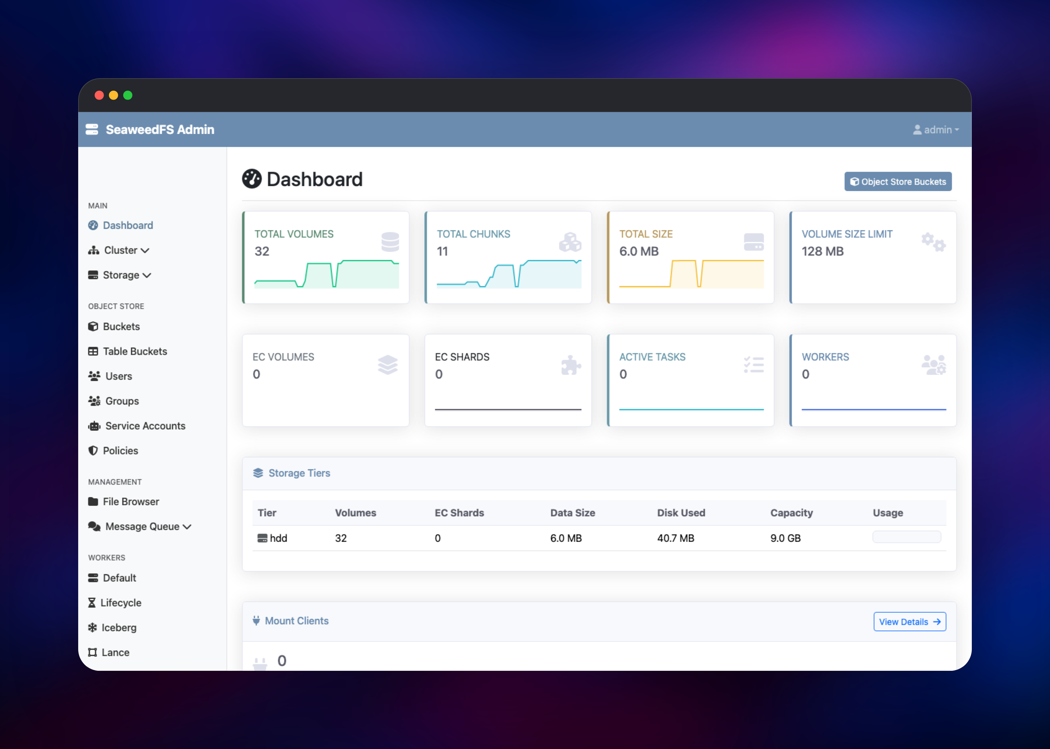 SeaweedFS admin dashboard showing volume and storage totals
