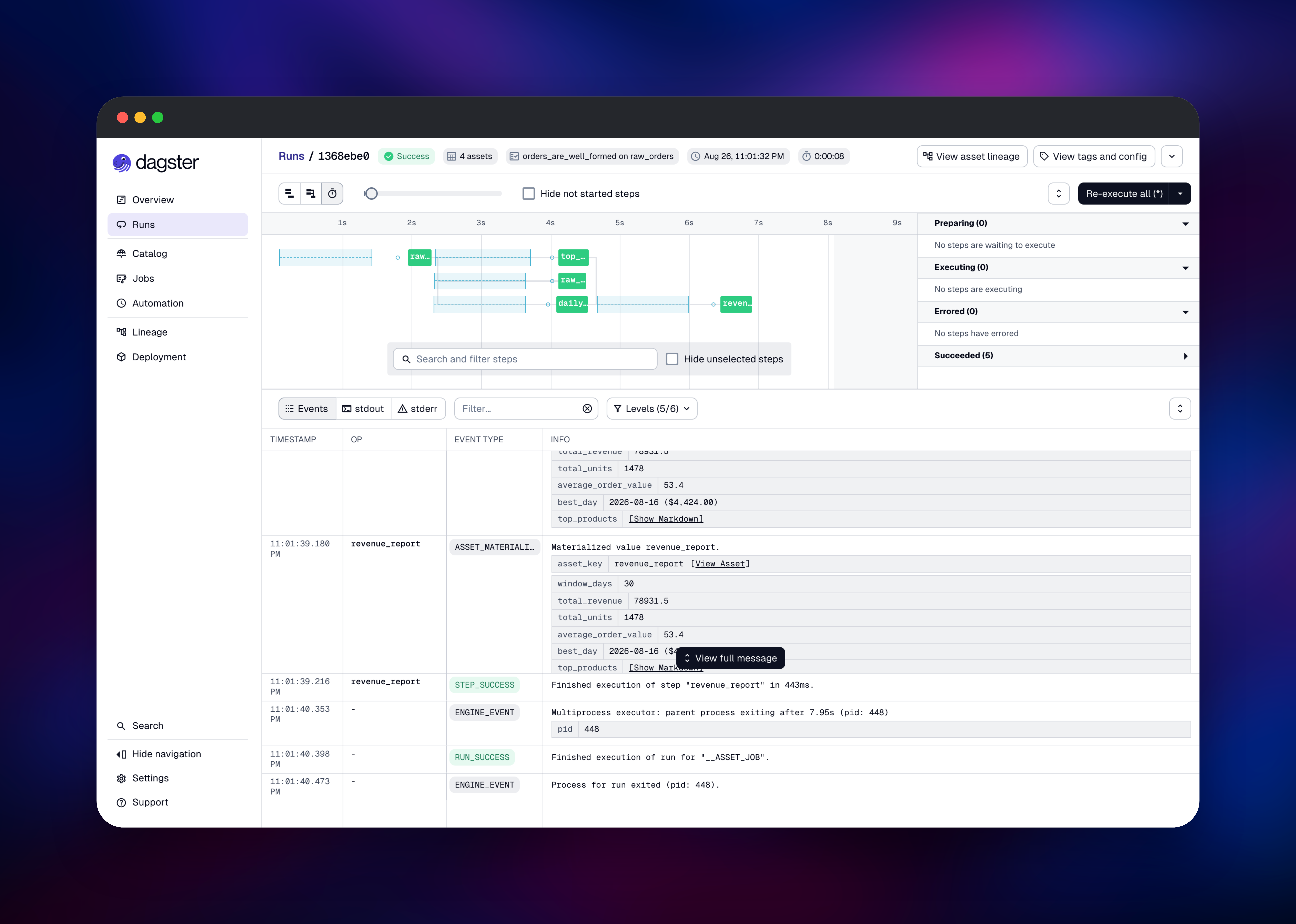 Dagster run timeline and event log for a successful materialization