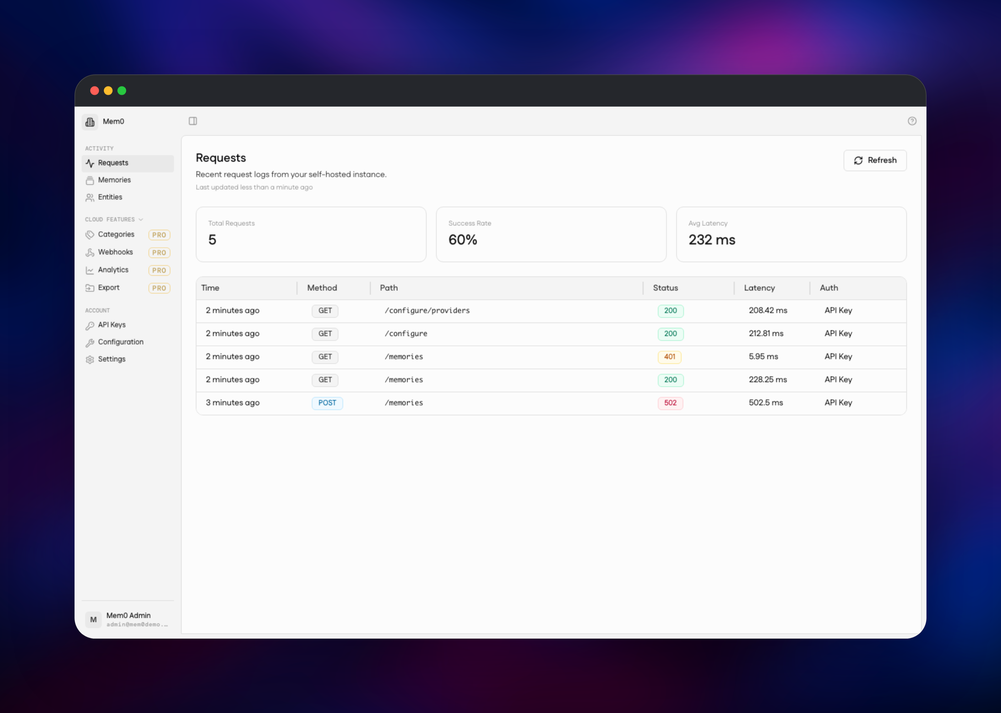 Mem0 dashboard request log listing API calls with status and latency
