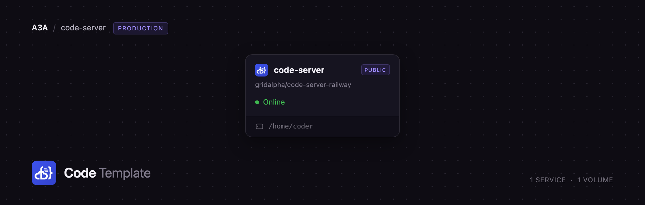 Diagram of the code-server service and its home volume on Railway