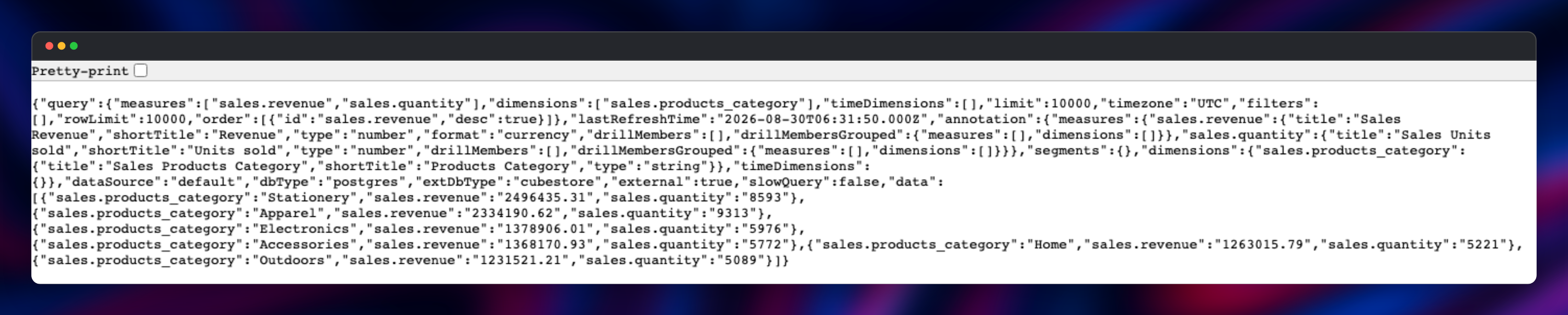 Cube query returning revenue and units by product category