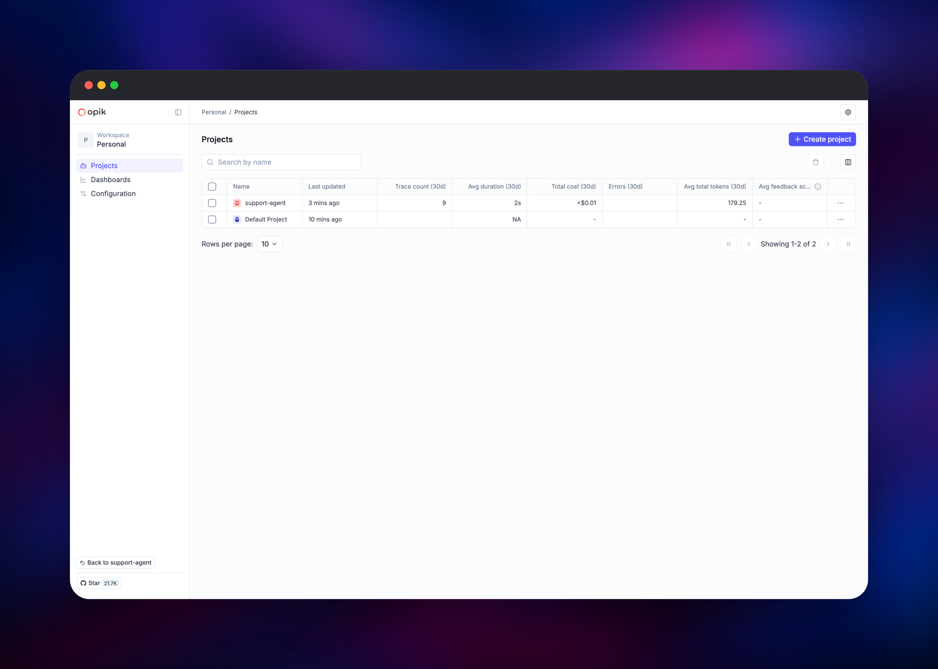 Opik project list showing trace counts and token averages