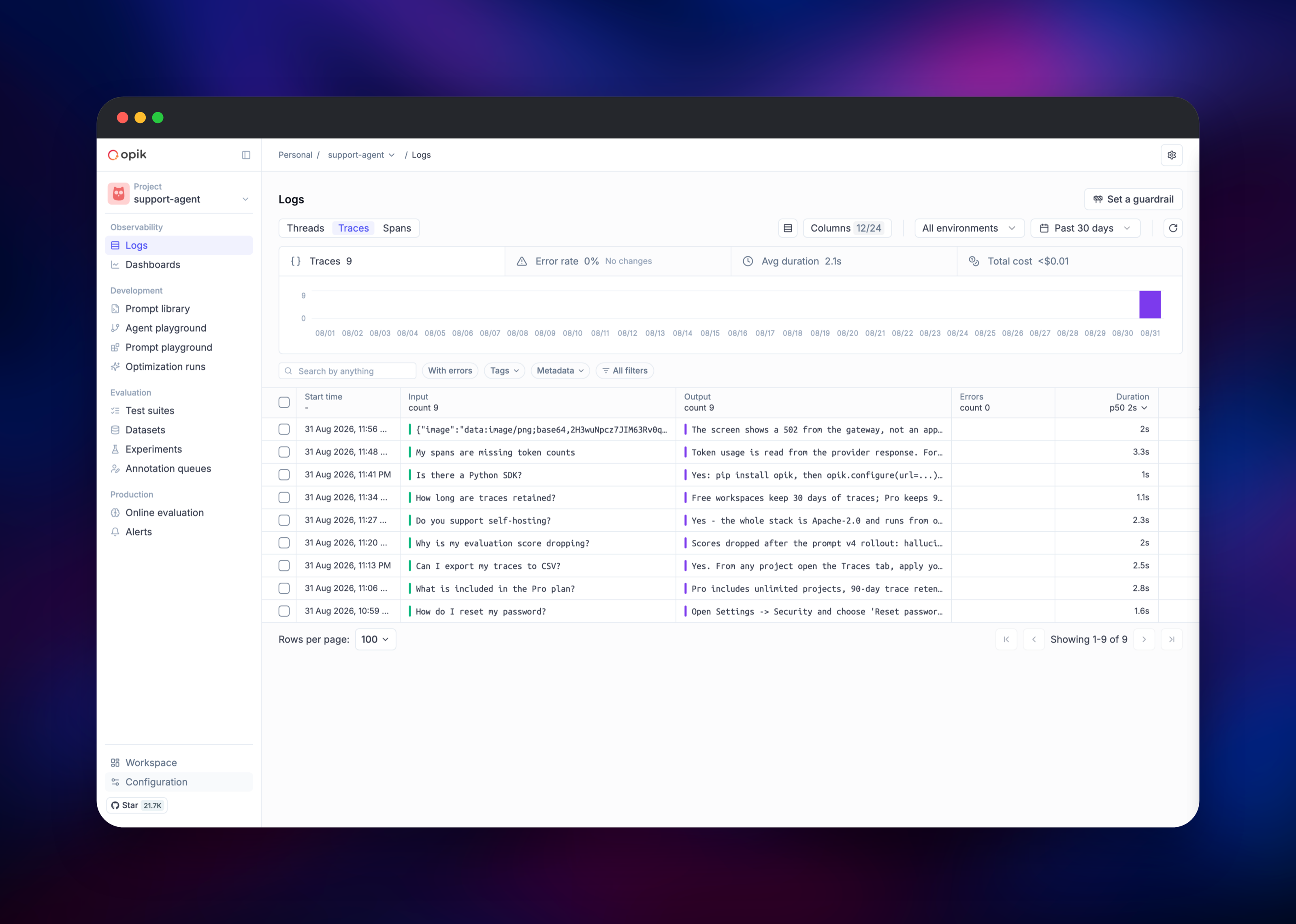 Opik trace log of nine support-agent conversations