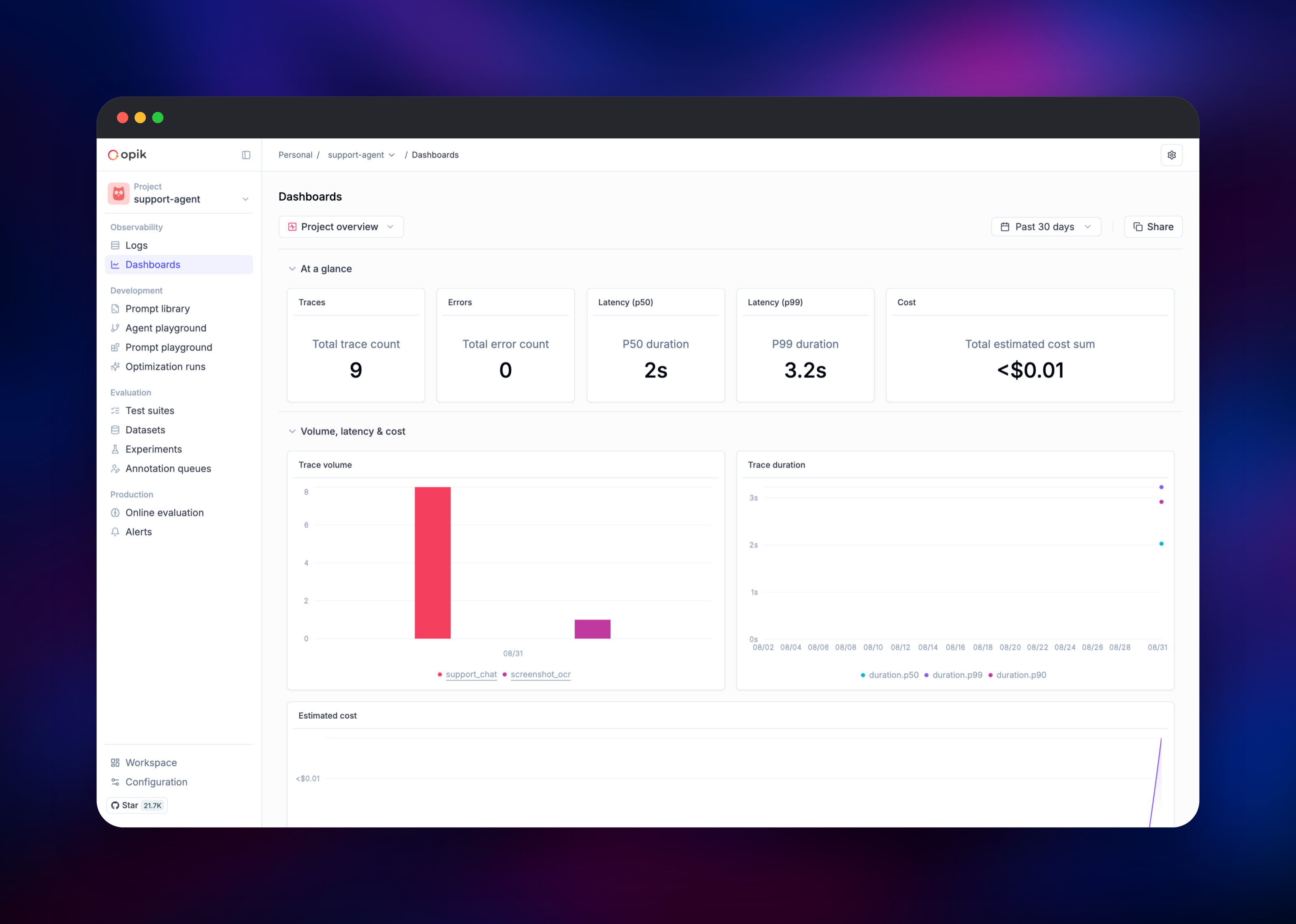 Opik project dashboard charting trace volume, latency and cost