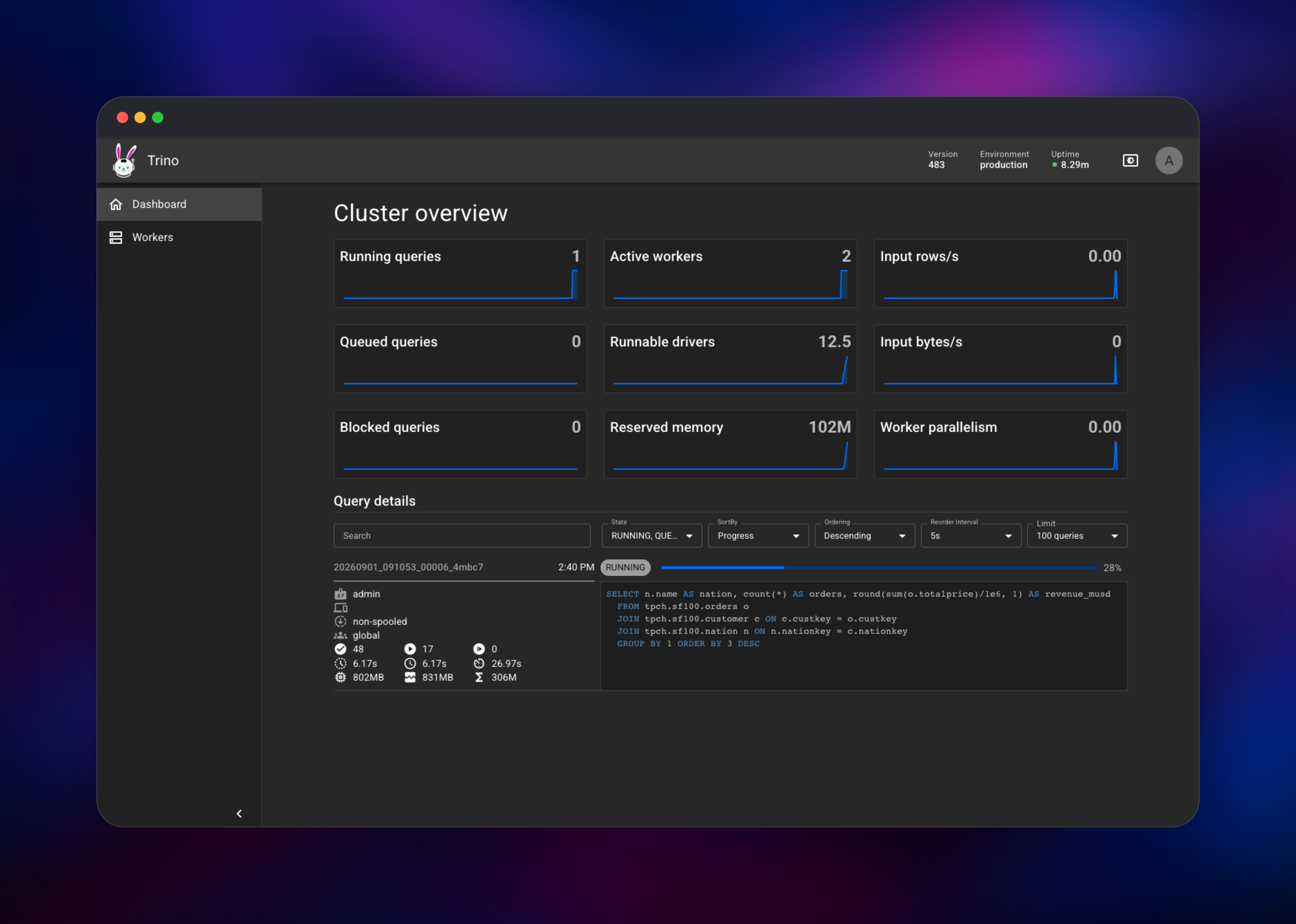 Trino cluster overview running a TPC-H query on two workers