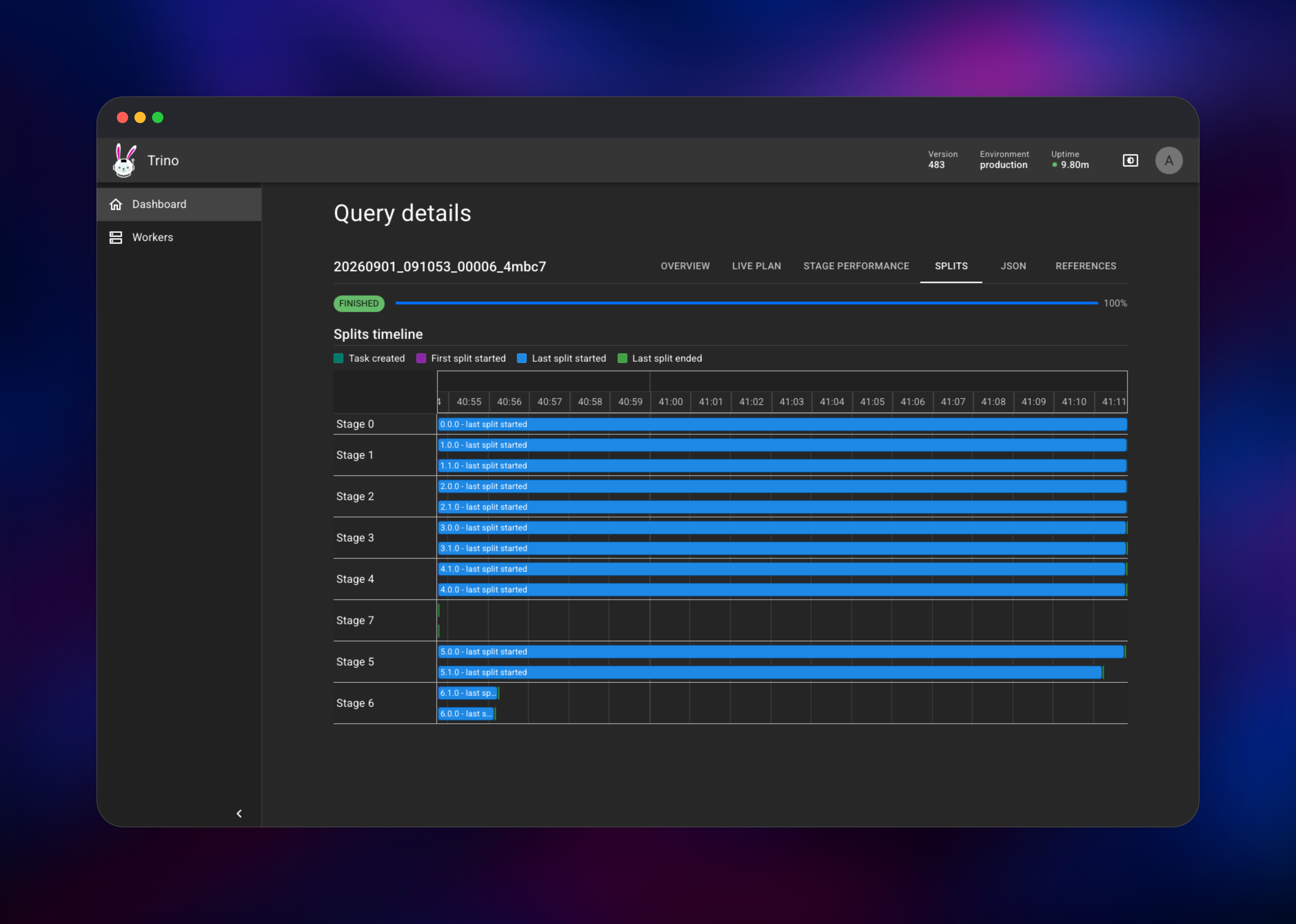 Trino splits timeline showing eight stages of one query