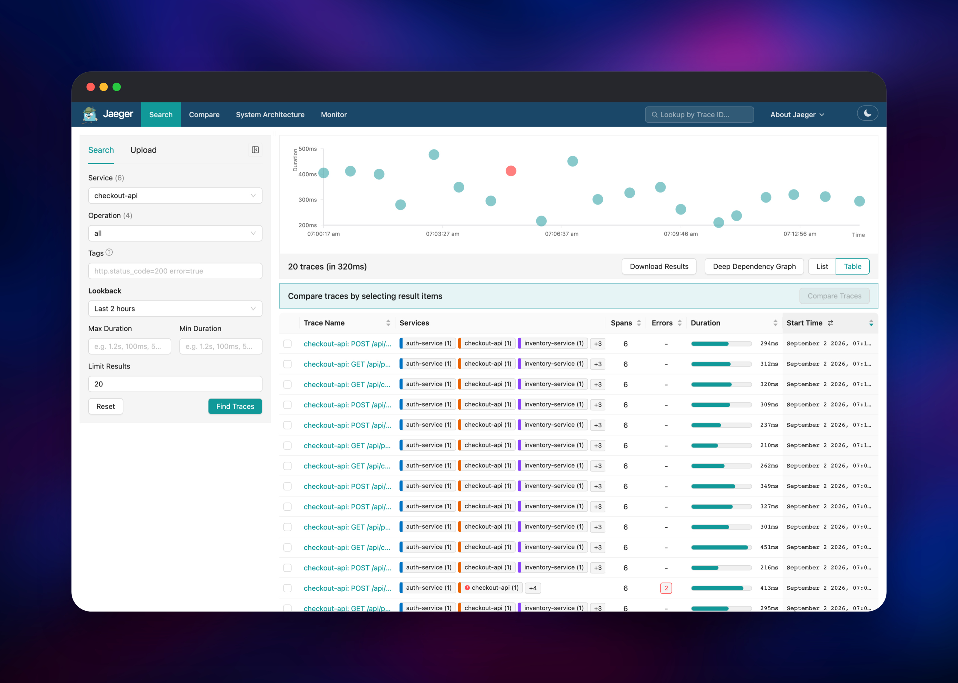 Jaeger trace search listing twenty checkout-api traces
