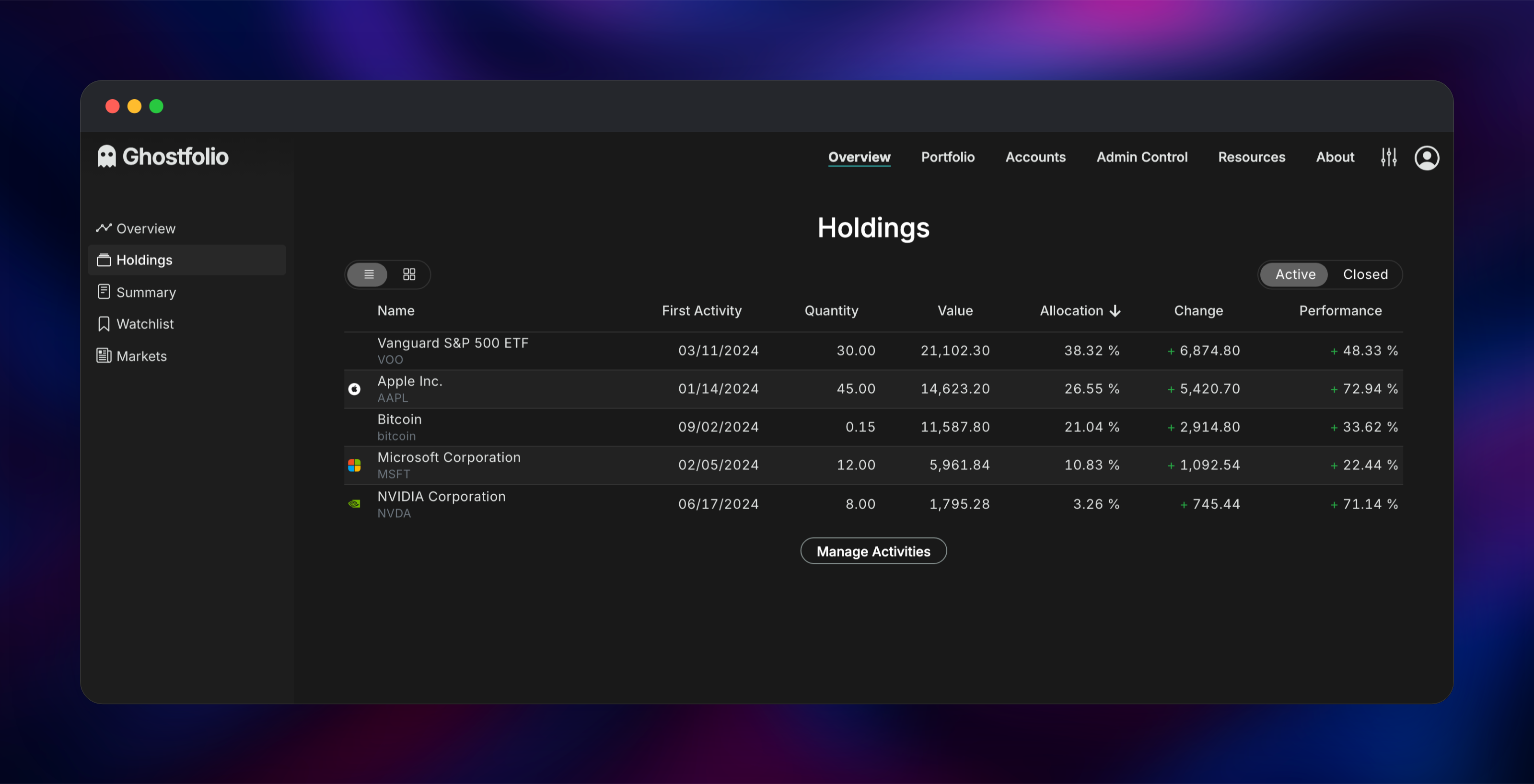 Ghostfolio holdings table listing stock, ETF and crypto positions