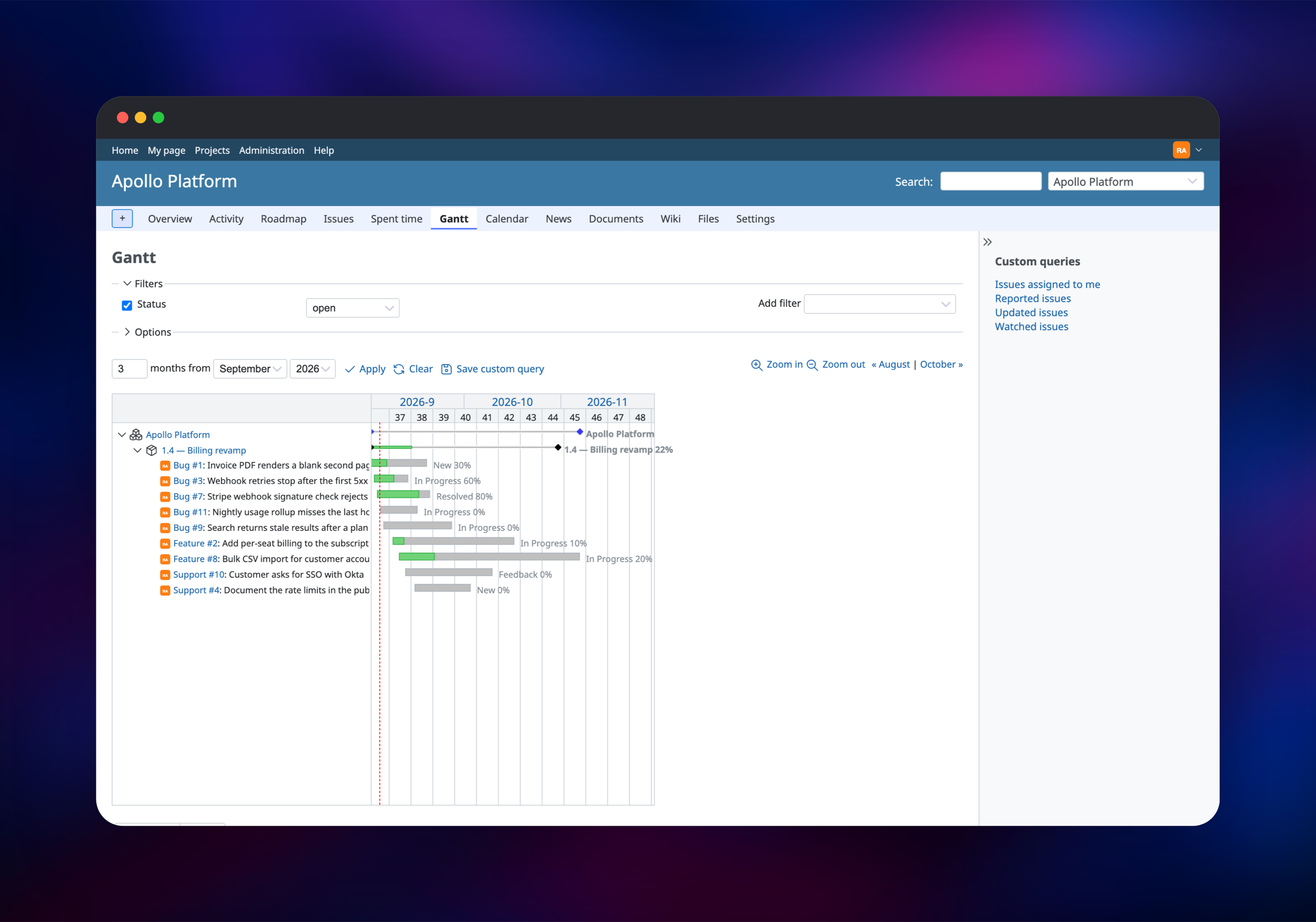 Redmine Gantt chart of a release milestone and its issues