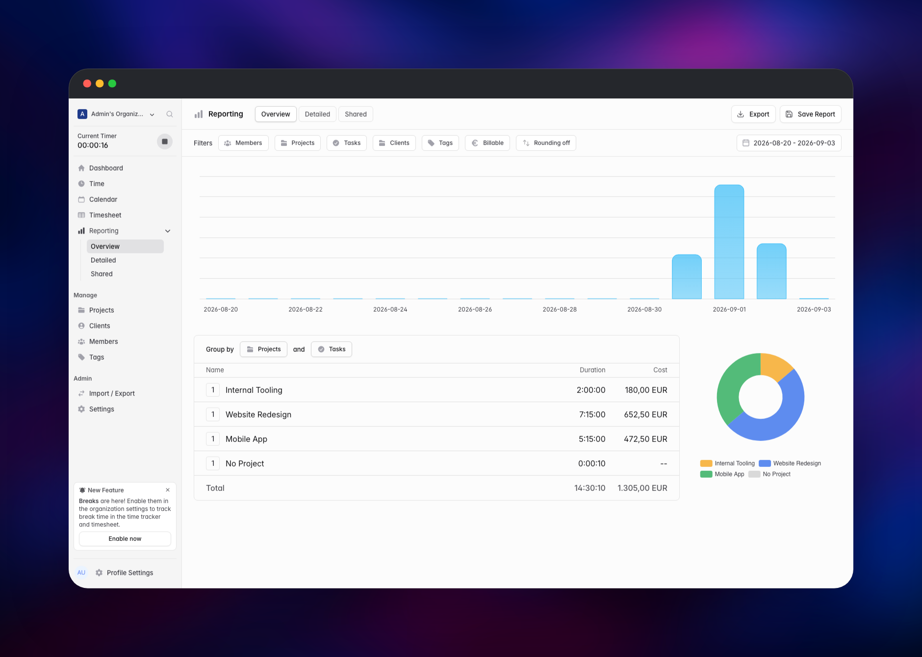 solidtime reporting overview charting billable hours per project