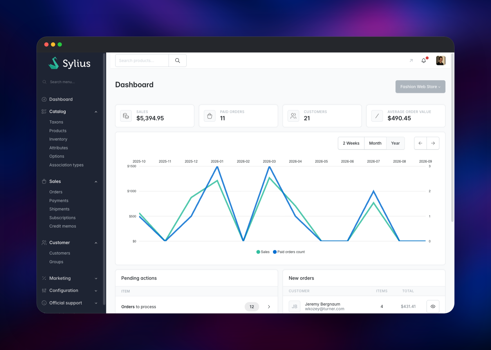 Sylius admin dashboard showing sales and order statistics
