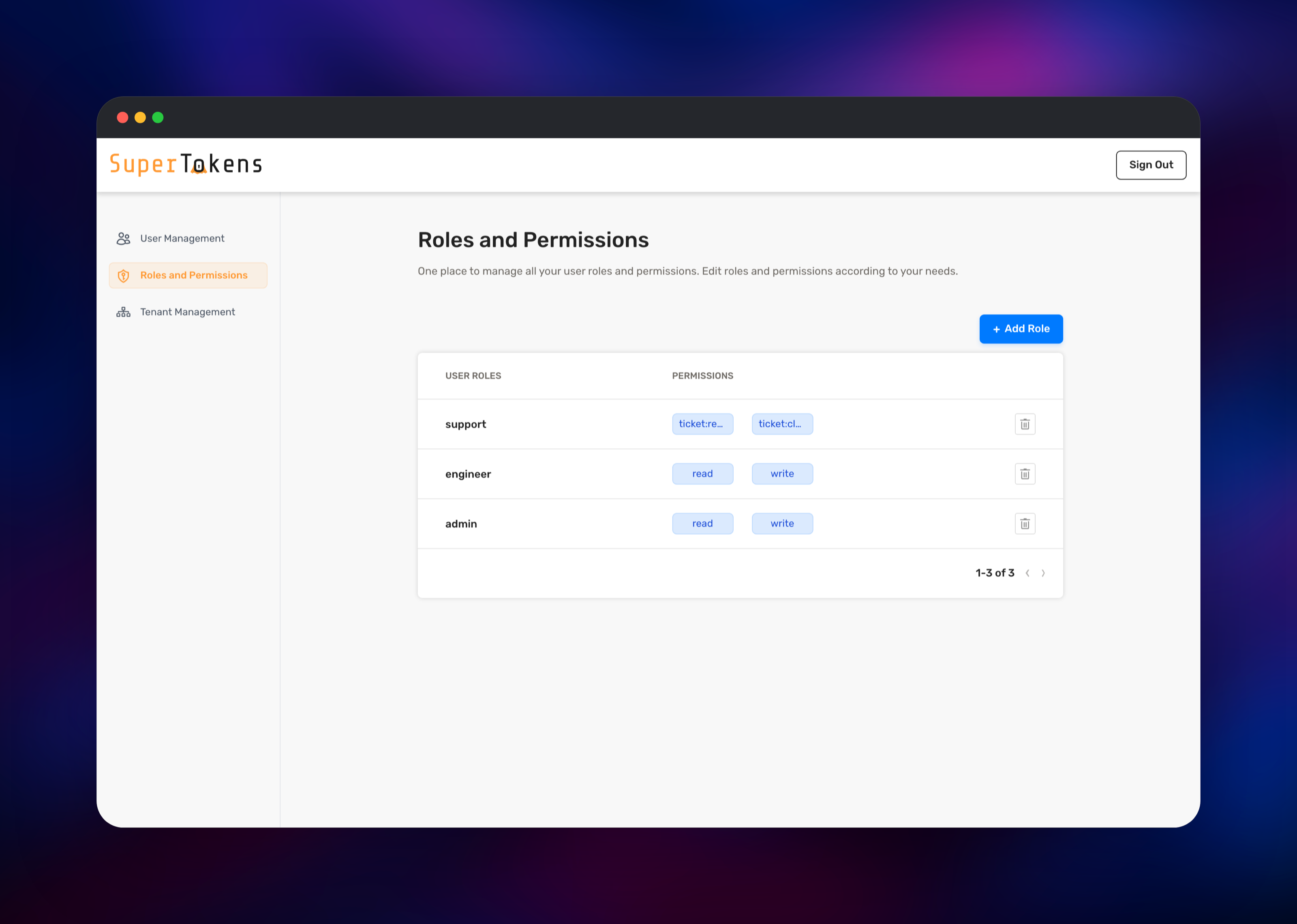 SuperTokens roles table listing three roles and their permissions
