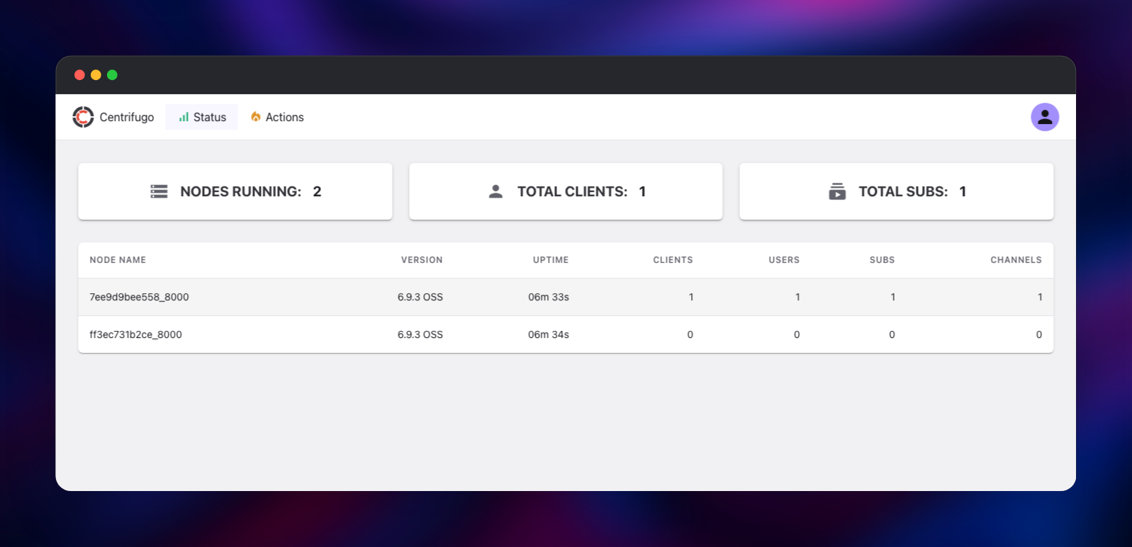 Centrifugo admin status page listing two running nodes