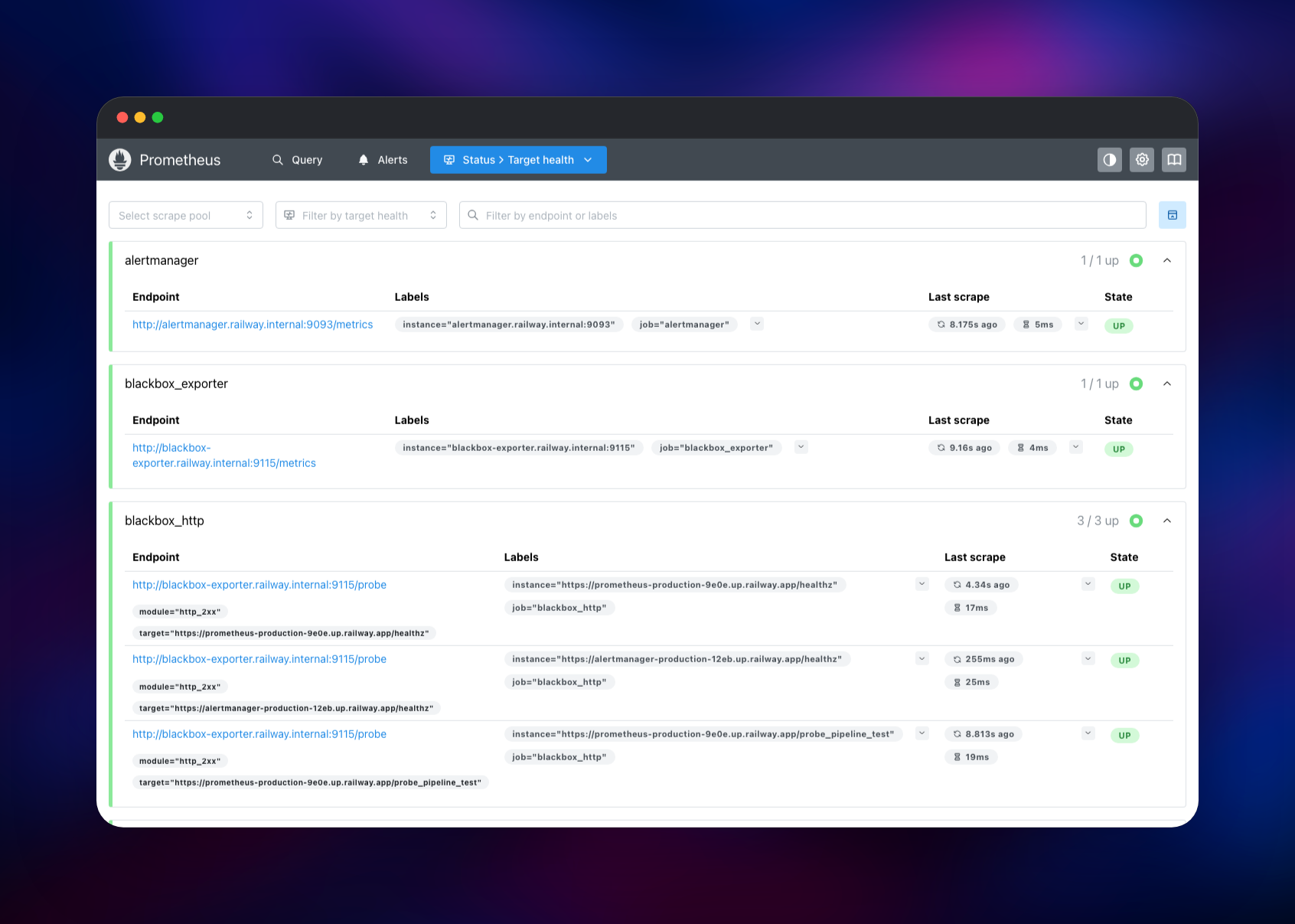 Prometheus target health page listing five scrape targets, all up