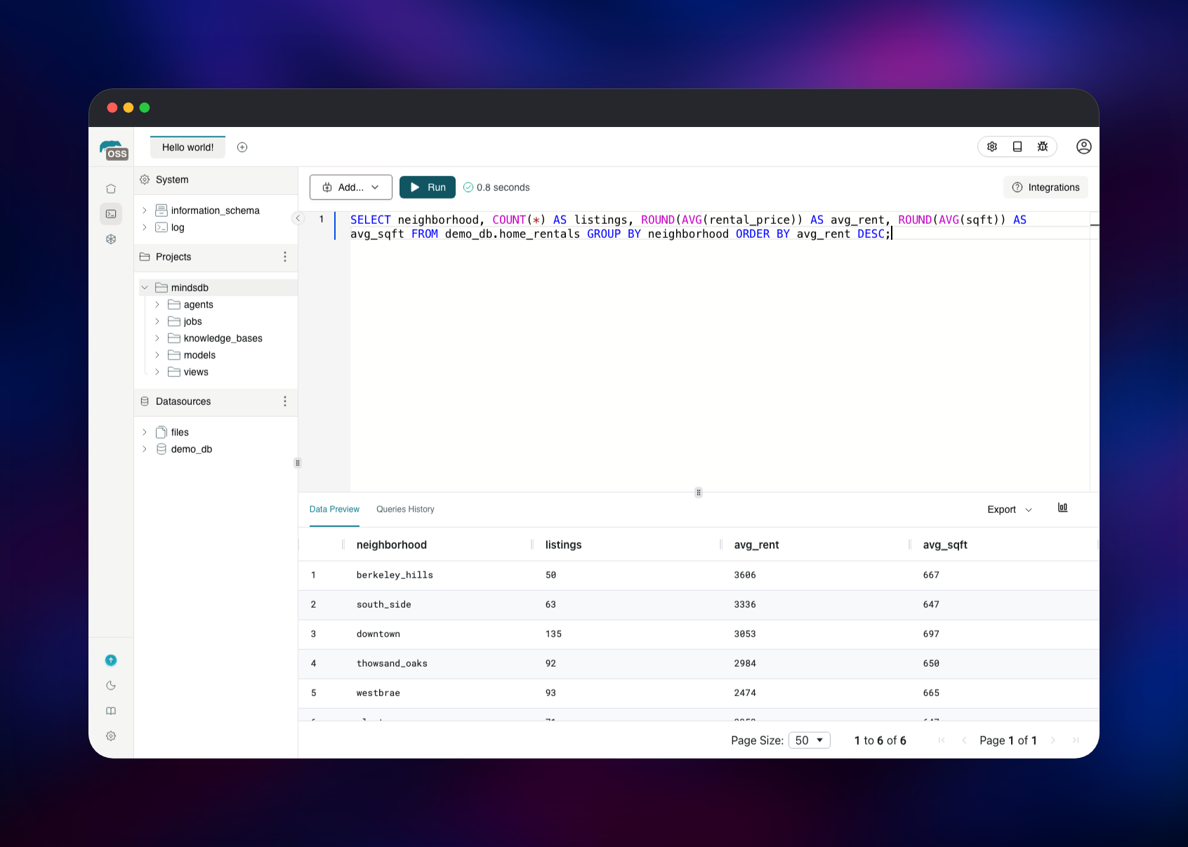 MindsDB SQL editor showing average rents per neighbourhood