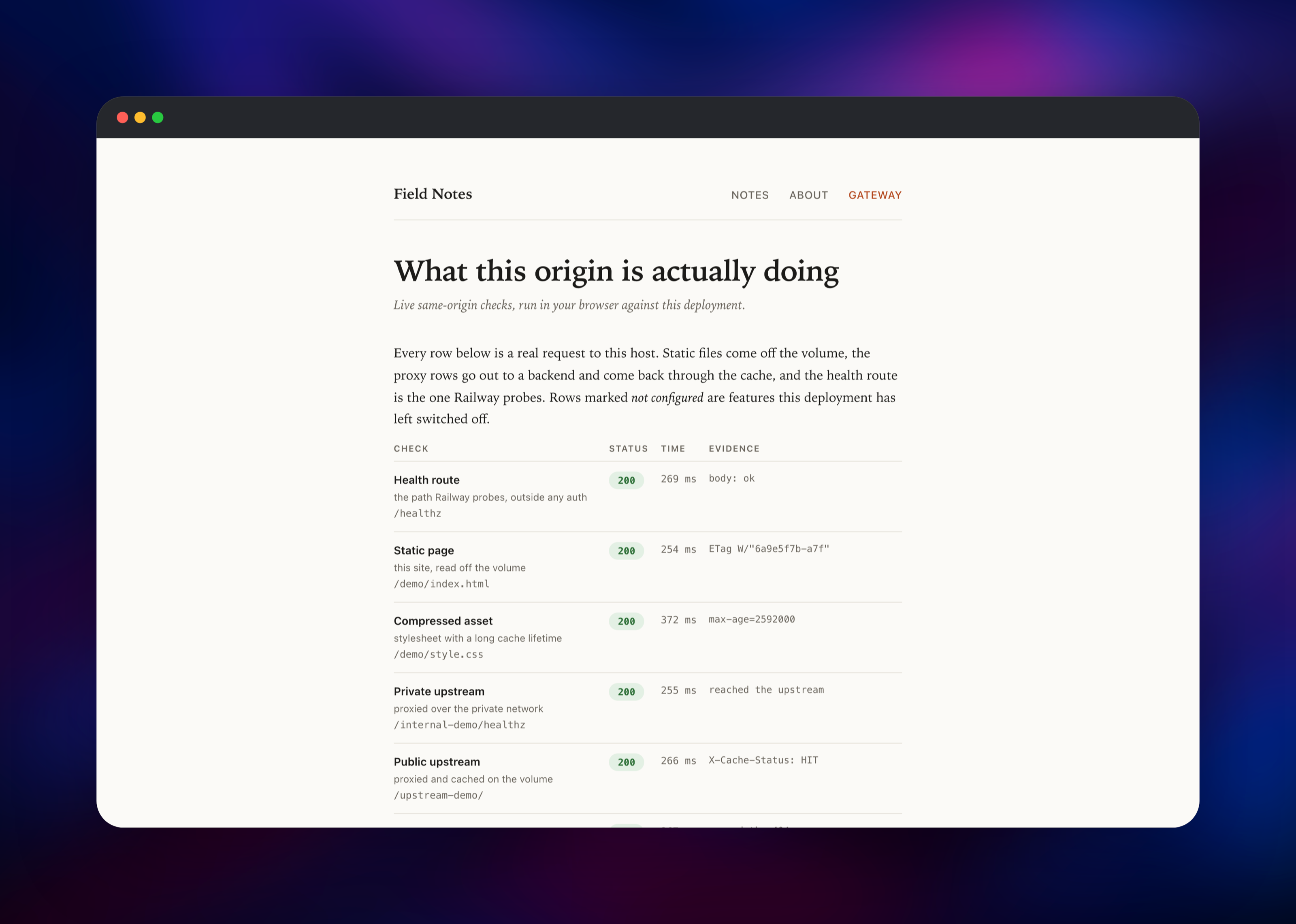Live NGINX checks showing proxy, cache and header results