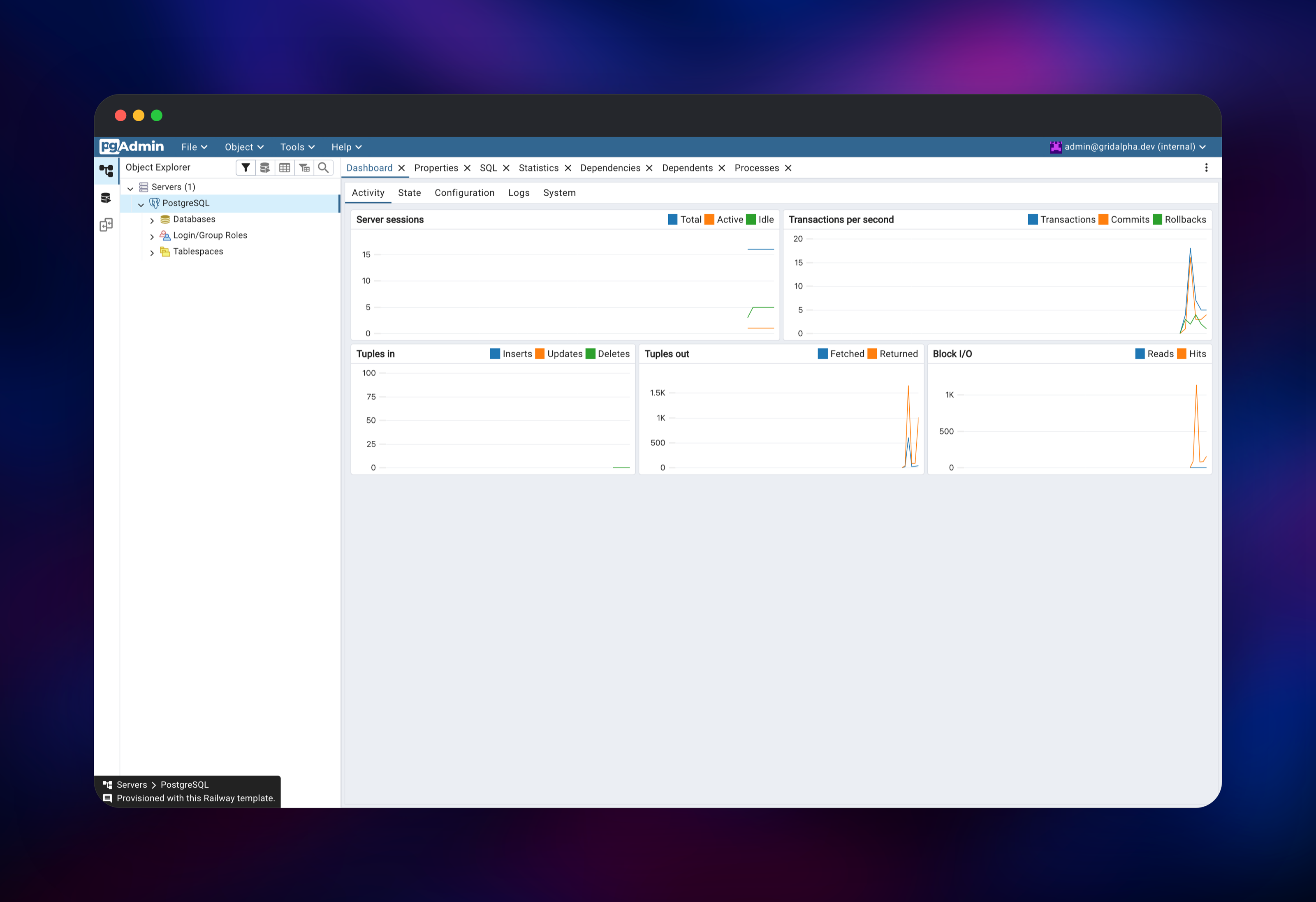 pgAdmin dashboard charting live PostgreSQL sessions and transactions