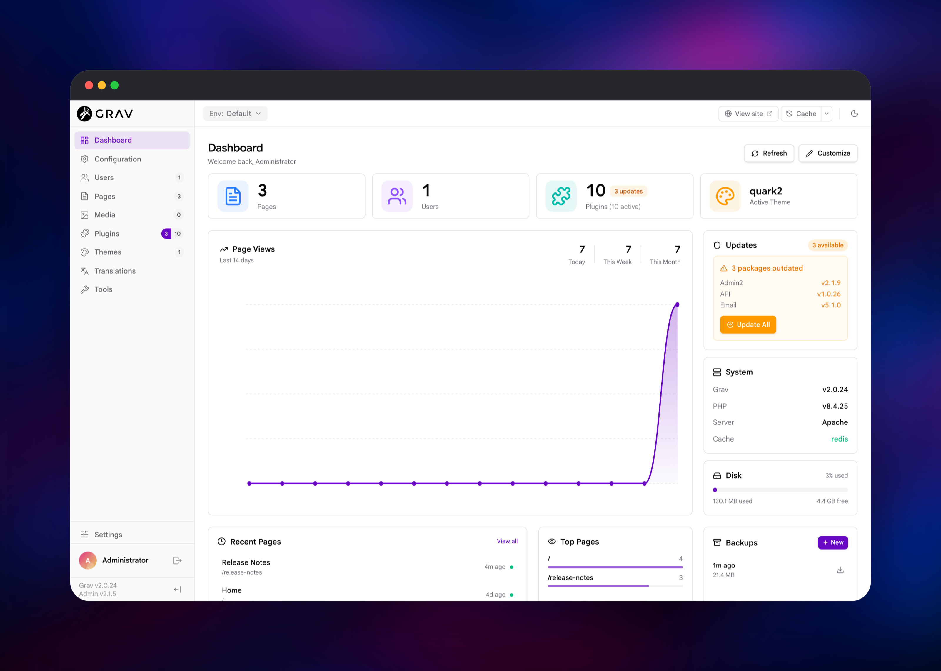Grav admin dashboard listing pages, plugins and the Redis cache