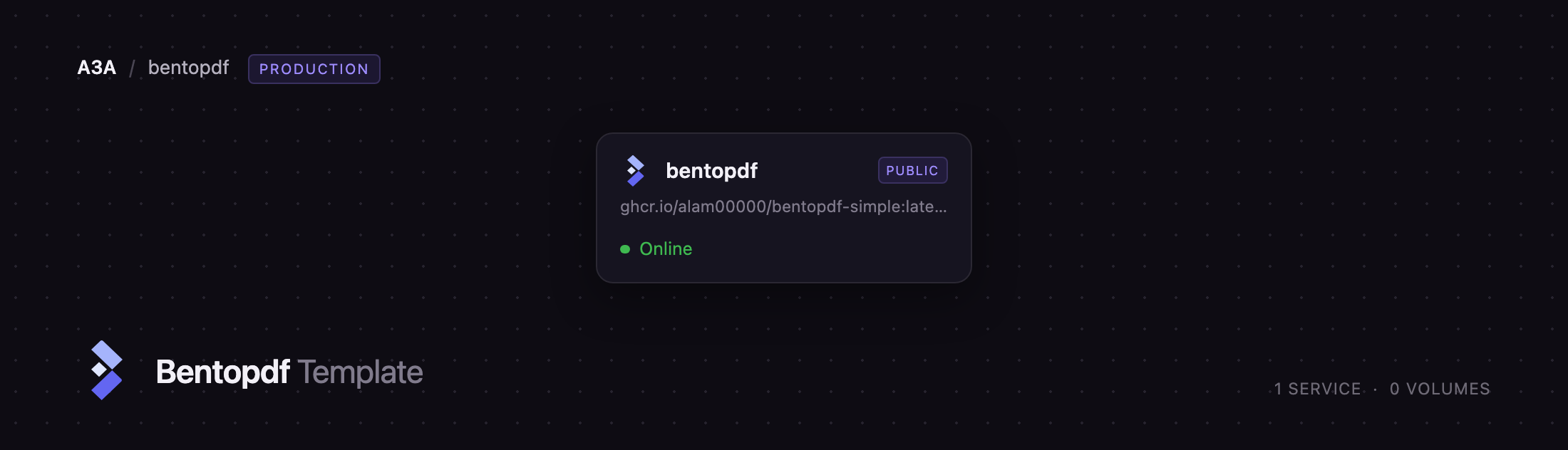 Diagram of the single BentoPDF web service on Railway
