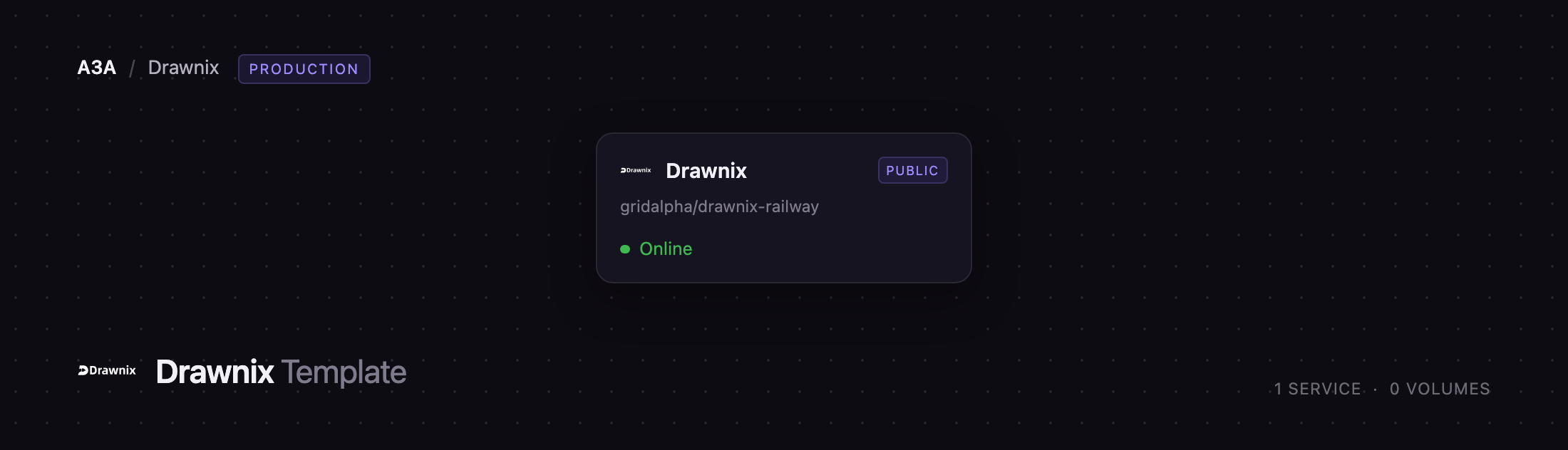 Diagram of the single Drawnix service on Railway