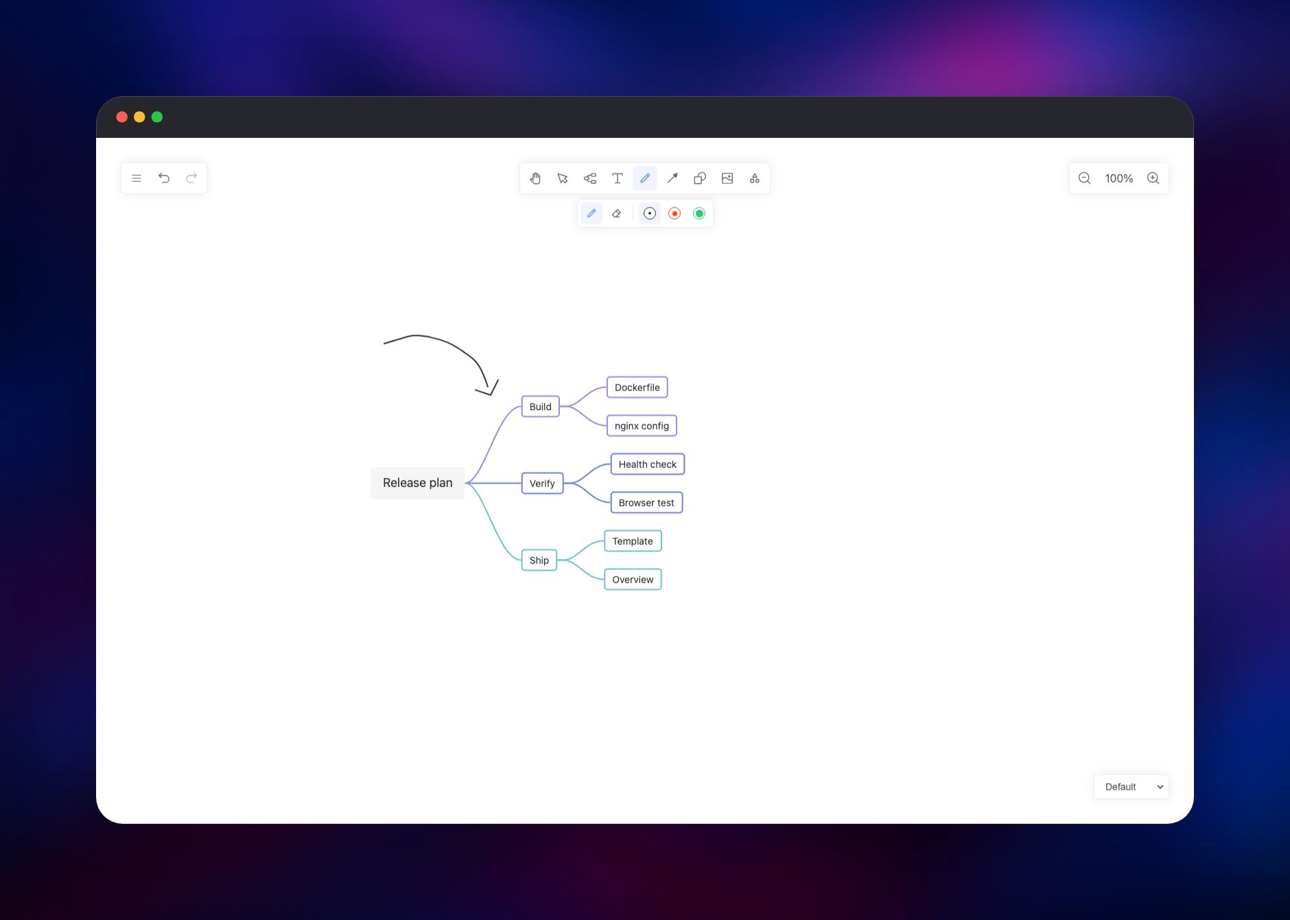 Drawnix mind map beside a hand-drawn pen arrow