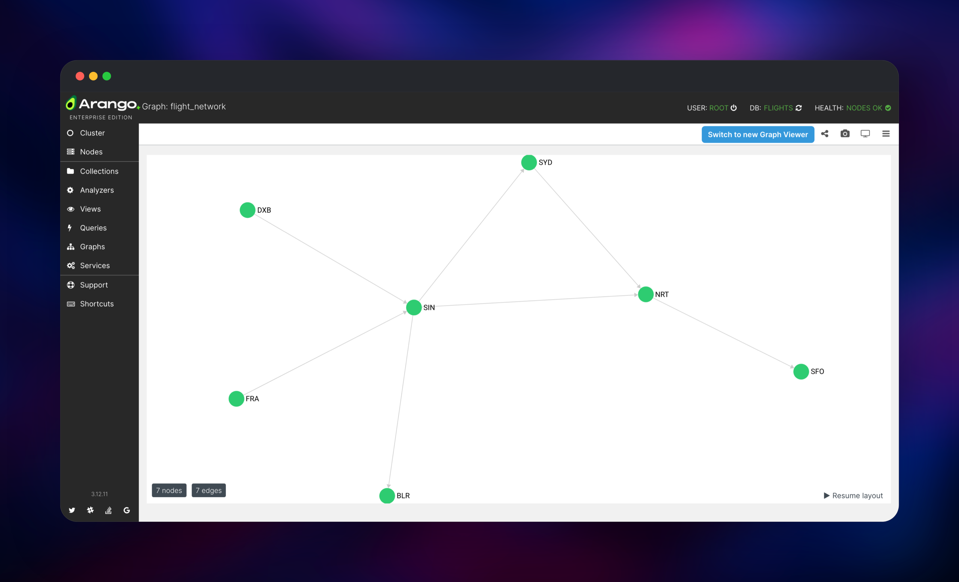 ArangoDB graph viewer drawing the flight_network airport routes