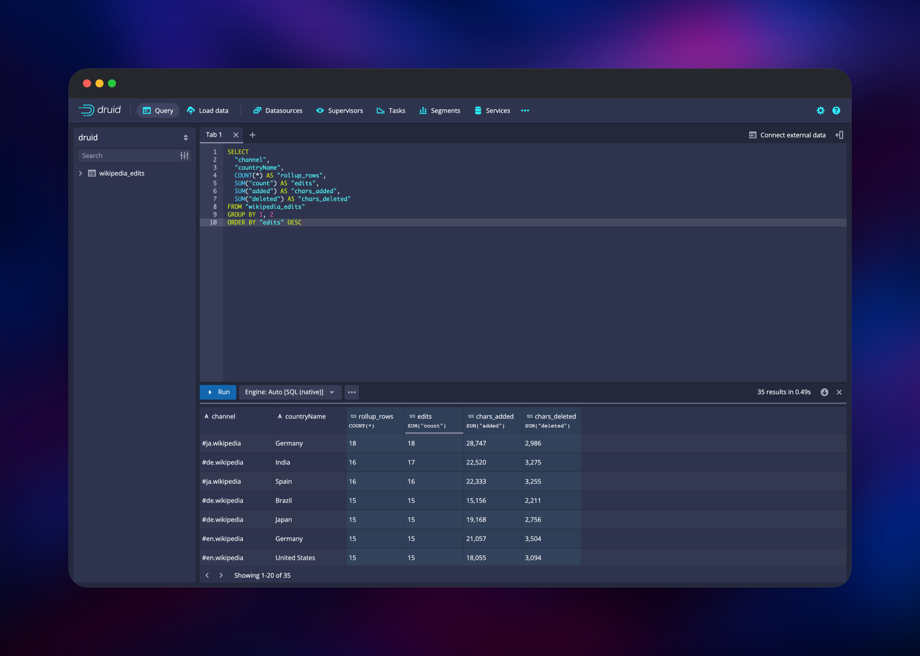 Druid console running a rollup SQL query over ingested edit data