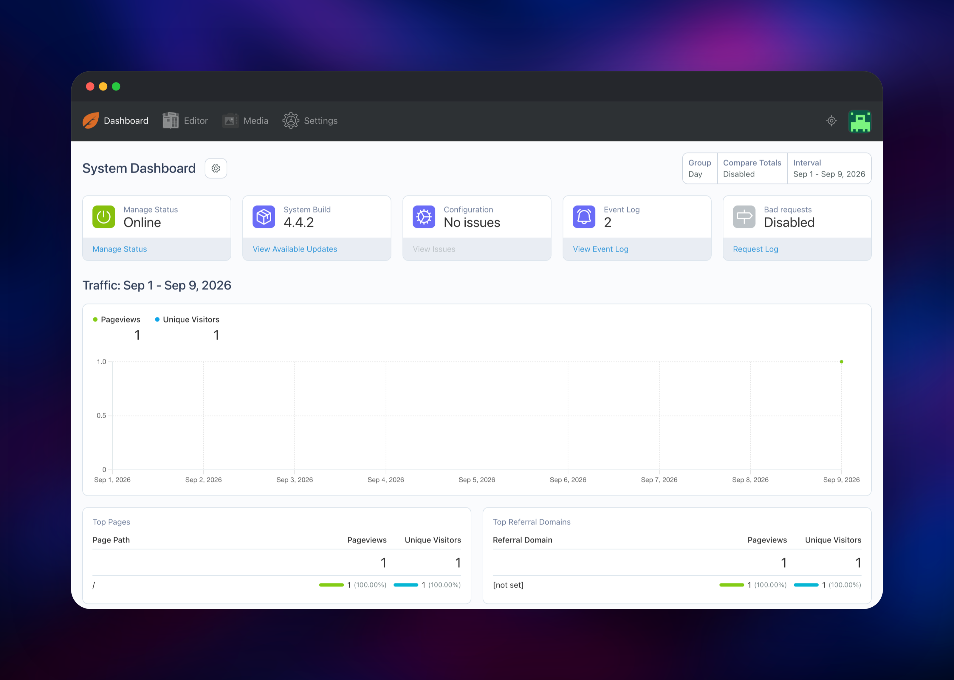 October CMS system dashboard showing build and traffic reports