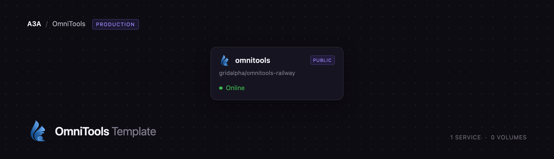 Diagram of the single OmniTools service on Railway