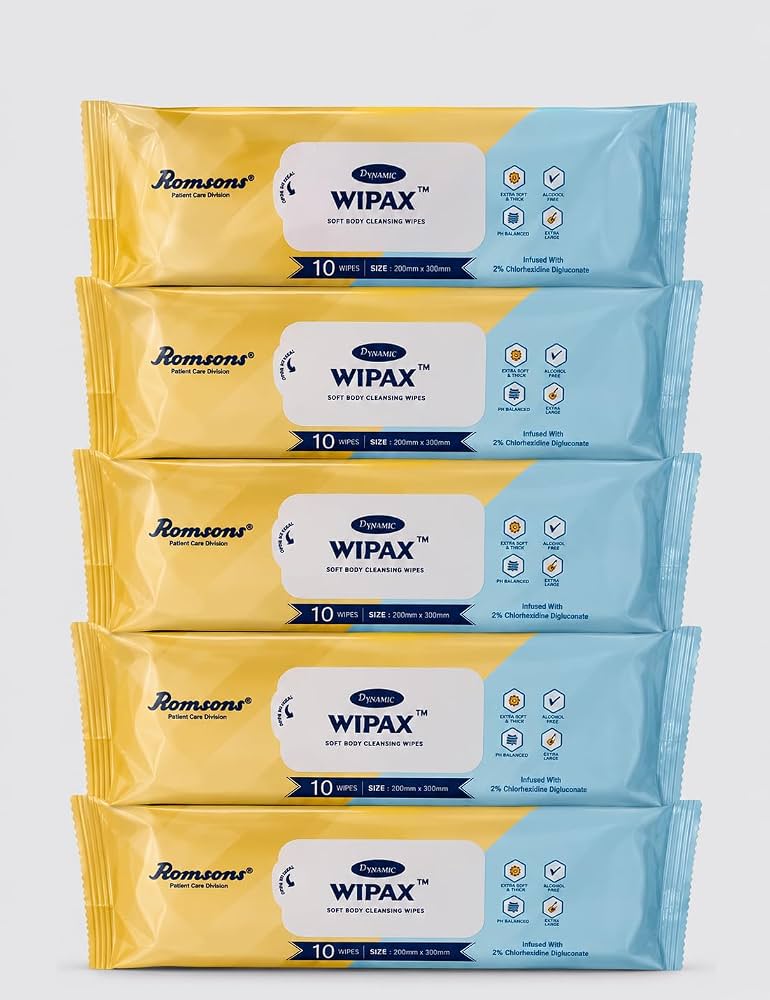 Body Wipes