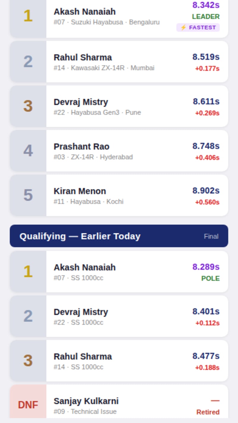 Rehz Motorsports app — Live Timing