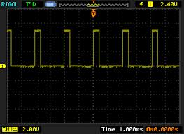 PWM