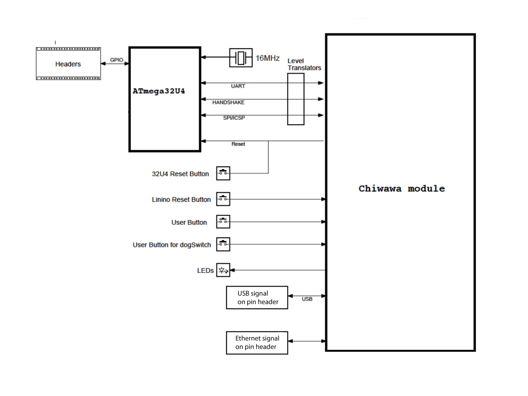 RSPMA144-Figure2_f1fc232a0444fefcc6c8520d24cee6592f4d379c.jpg
