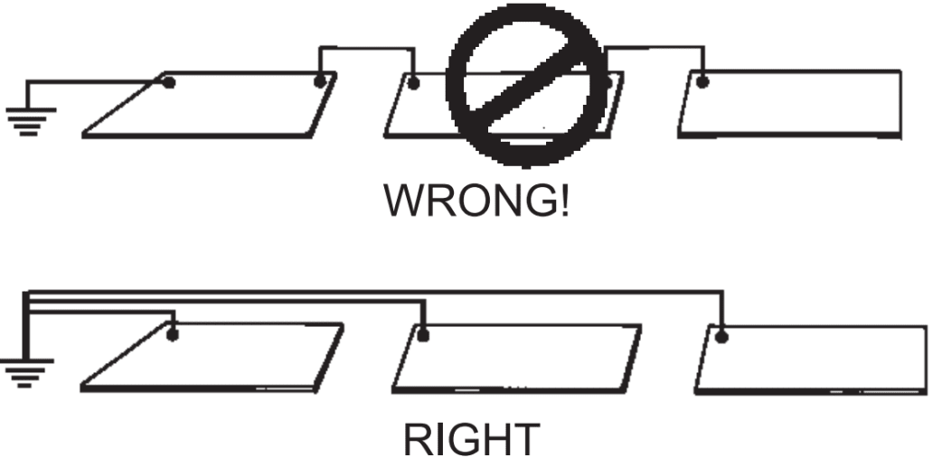 6 steps to choosing and installing an ESD working surface