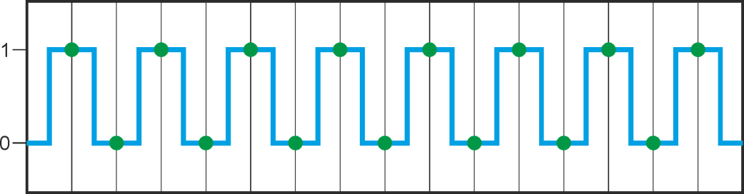 nyquist_1_07c50724d67ea550571ea12ec7b9327e45cde21b.png