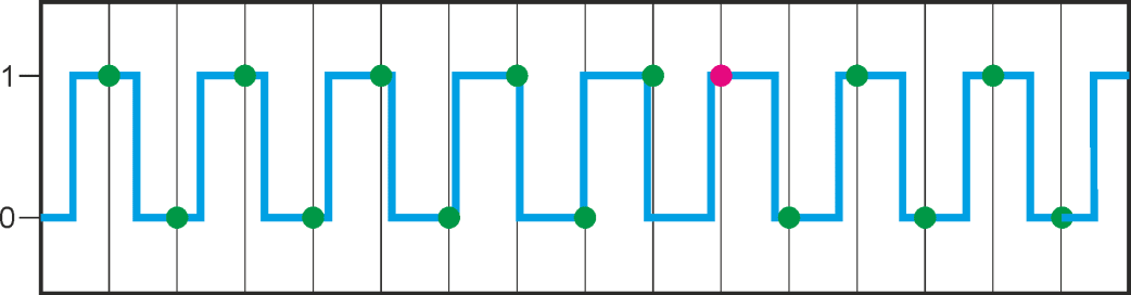 nyquist_2_f18f1564b2e6c0720352c984386be2c6873b28a0.png
