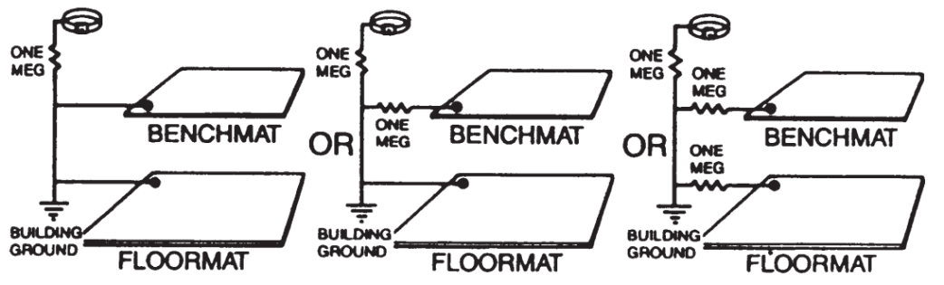 Proper wiring diagrams