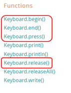 Keyboard.h functions