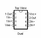 dual-op-amp-pin-out_7ce8cfe93bc2464760687d118ac2c3104ec663ad.jpg