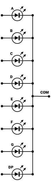 7 Segment Display- A brief introduction | What is SSD? | DesignSpark