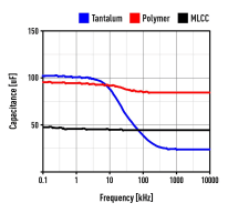 PAN_Graphs_001_3a8d11bb23534eea1f42d6d5a3126ed79220175f.jpg