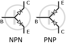 Bipolar transistors - NPN and PNP Symbols