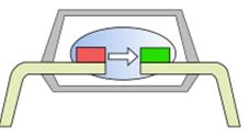 Optocoupler