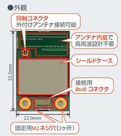 ローム】Wi-SUN対応無線モジュール BP35A1のご紹介 ローム】Wi-SUN対応無線モジュール BP35A1のご紹介