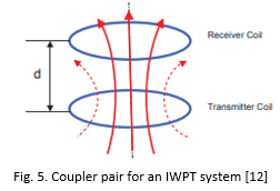 Coupler pair for an IWPT system