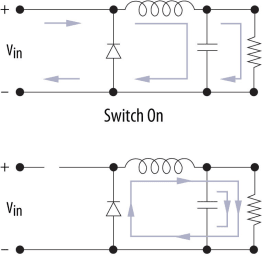 Inductor_graphic_figure1_figure2_4dbdfe3ad8fc6d0e3125cd46e7afa399e09c6ea1.jpg