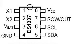 Pin Description of DS1307