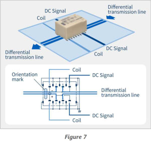 Figure_72_0ac4b1a988949097e03ee9023febc240f43d8dc9.png