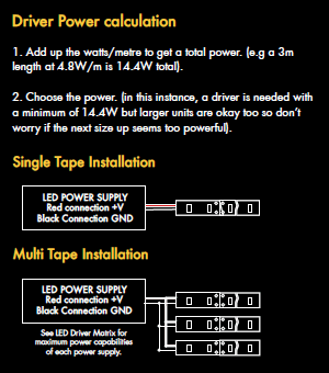 Driver Power Calculation